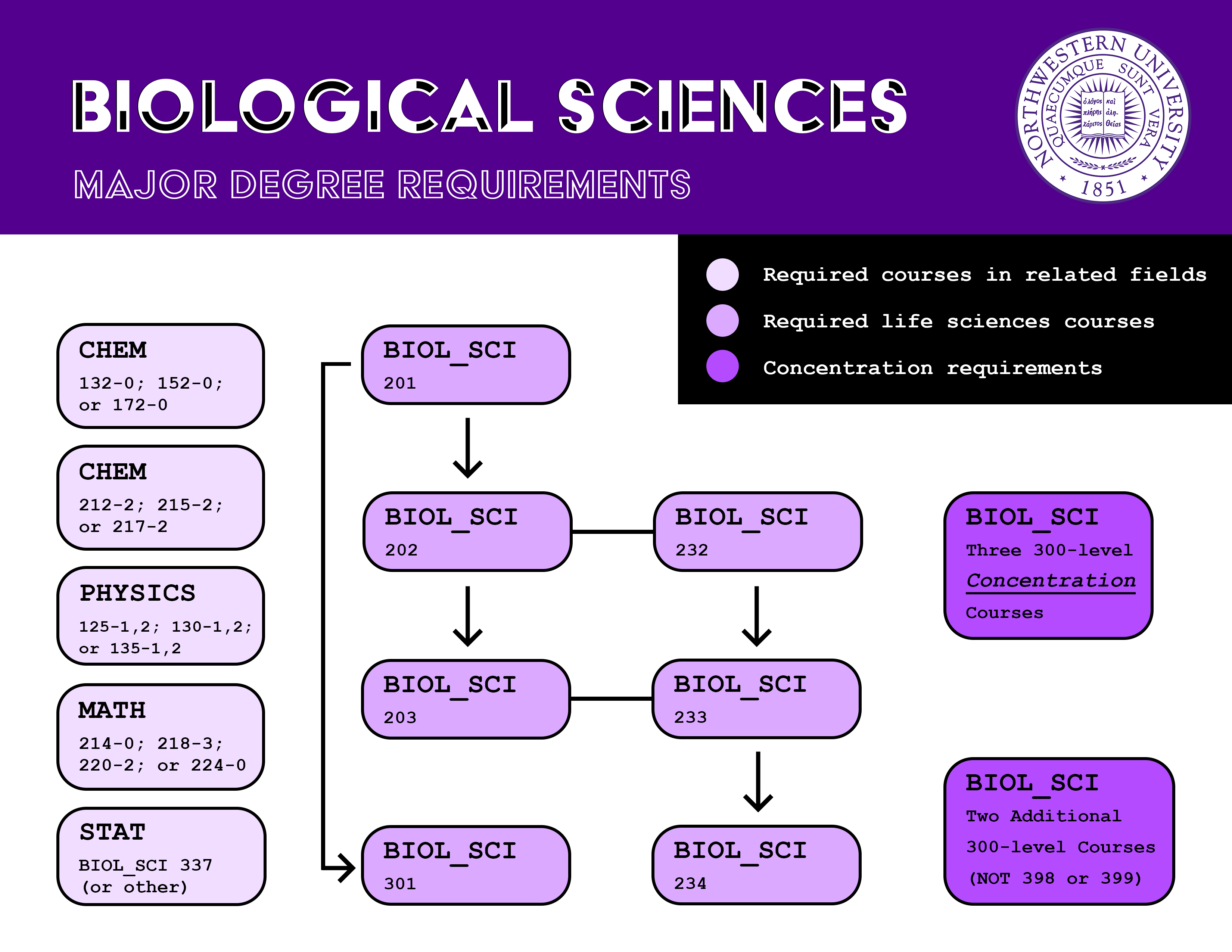 flowchart.png